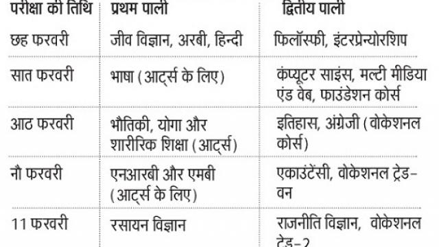 bseb 12th time table 2020