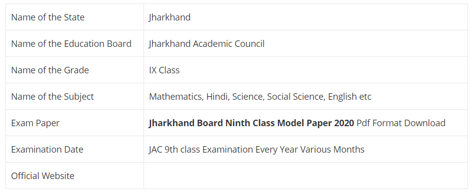 jac class 9 model question paper 2021