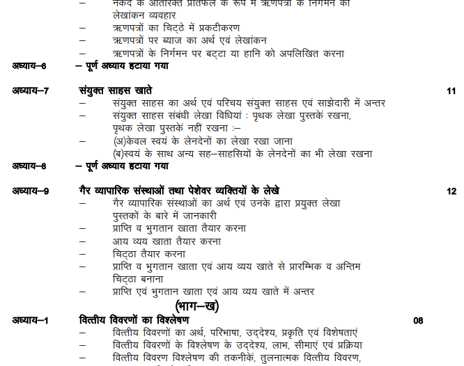 RBSE 12th Accountancy Syllabus