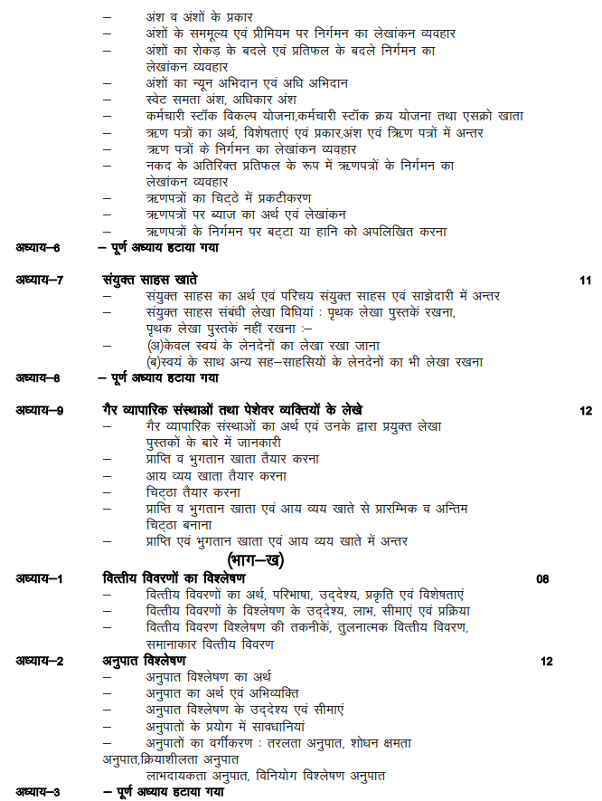 RBSE 12th Accountancy Syllabus