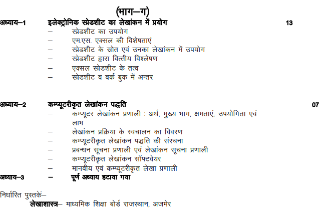 RBSE 12th Accountancy Syllabus