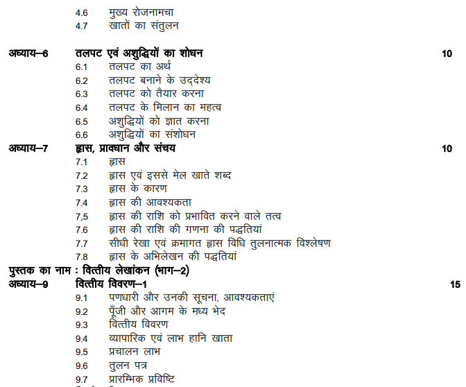 RBSE 11th Accountancy Syllabus
