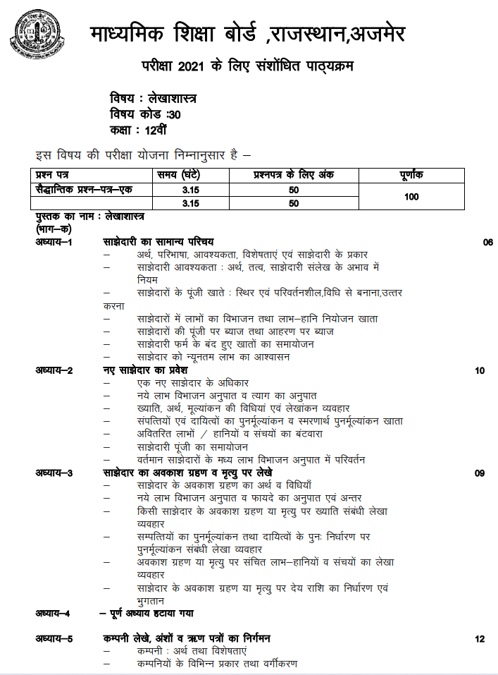 RBSE 12th Accountancy Syllabus
