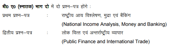 BA 2nd Year Economics Syllabus in Hindi