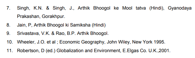 B.A. 2nd Year Geography Syllabus in Hindi