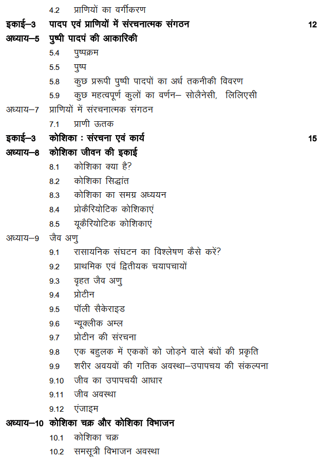 RBSE 11th Biology Syllabus