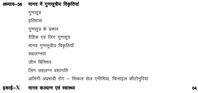 RBSE 12th Biology Syllabus