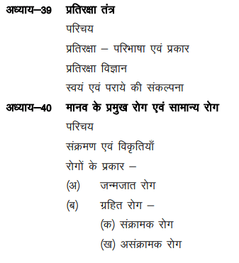 RBSE 12th Biology Syllabus