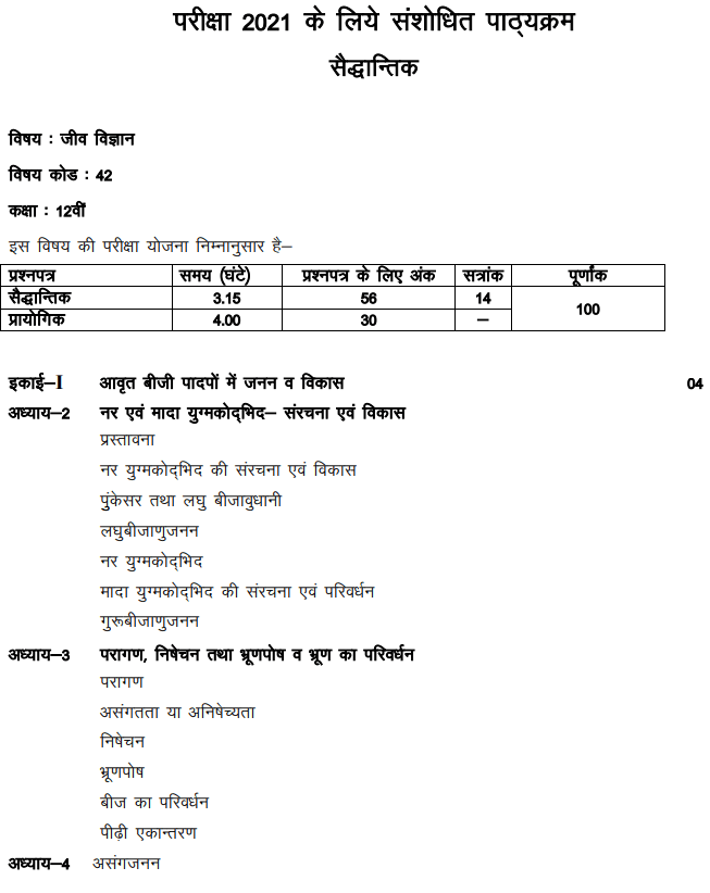 RBSE 12th Biology Syllabus