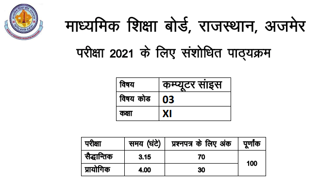 RBSE 11th Computer Science Syllabus