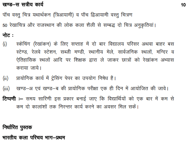 RBSE 11th Drawing Syllabus