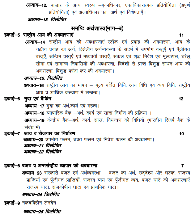 RBSE 12th Economics Syllabus