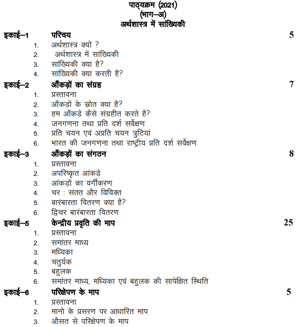 RBSE 11th Economics Syllabus