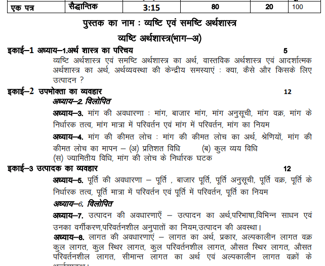 RBSE 12th Economics Syllabus