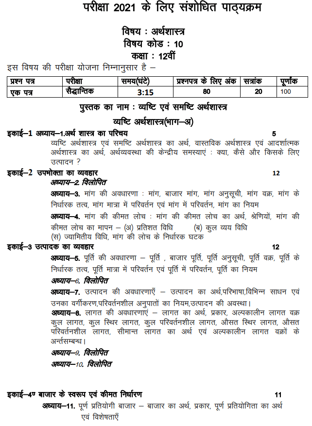 RBSE 12th Economics Syllabus