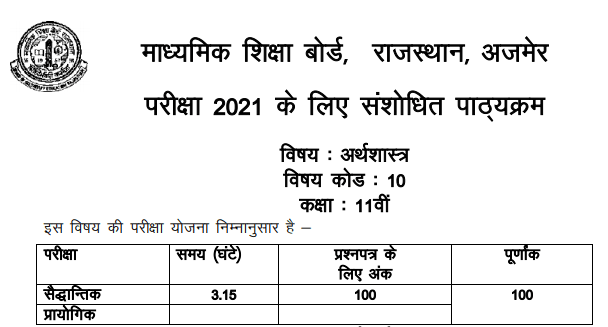 RBSE 11th Economics Syllabus