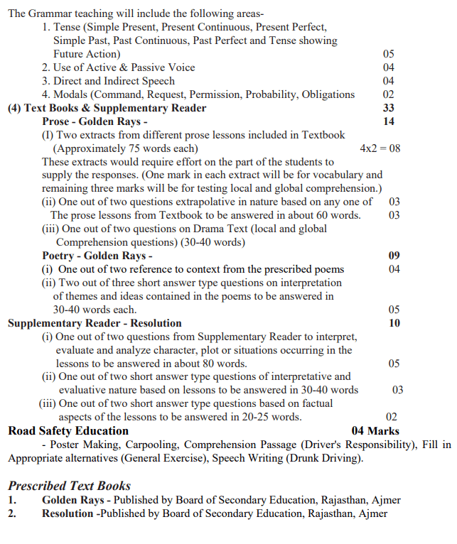 BSER 10th English Compulsory Syllabus