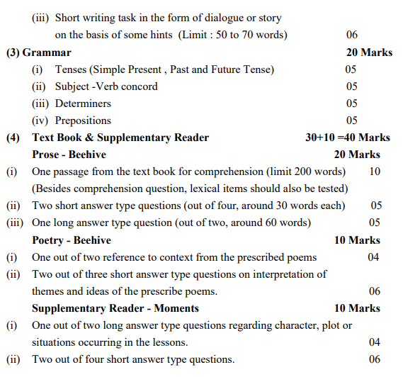 RBSE Class 9 English Compulsory Syllabus