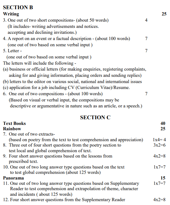 RBSE 12th English Compulsory Syllabus