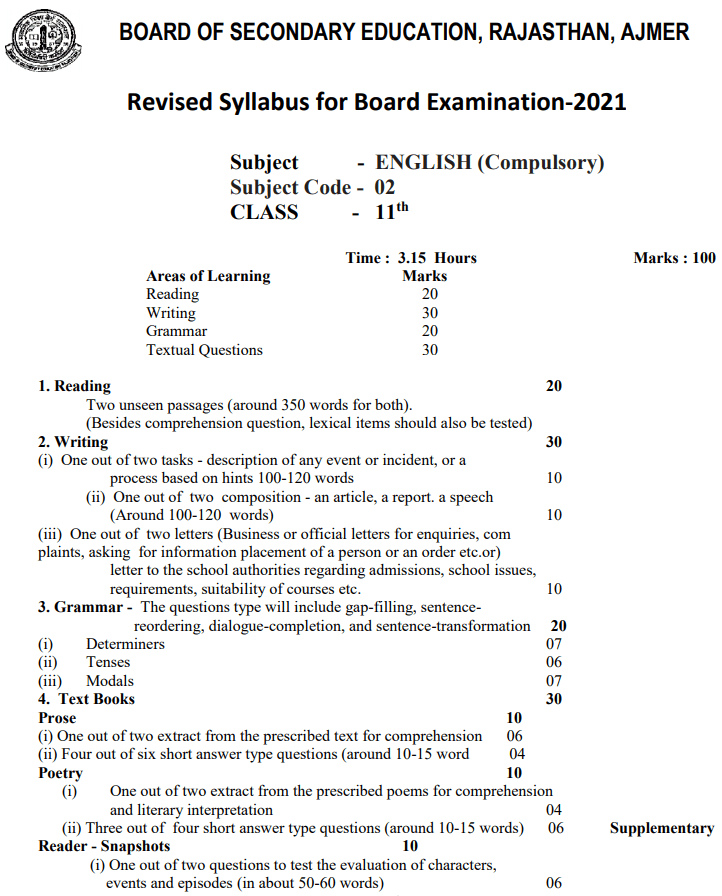 RBSE 11th English Compulsory Syllabus