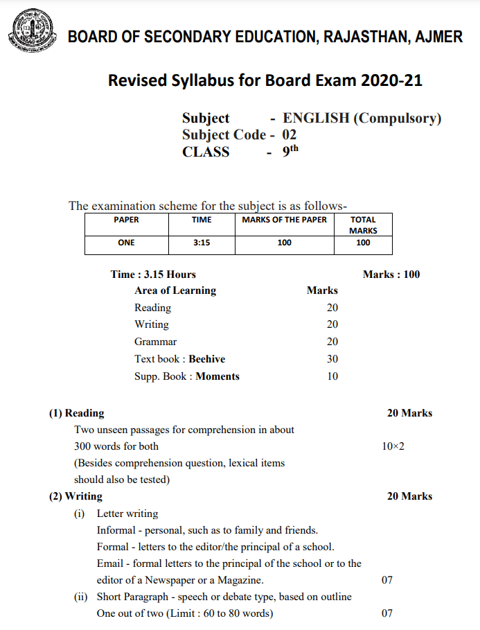 RBSE Class 9 English Compulsory Syllabus