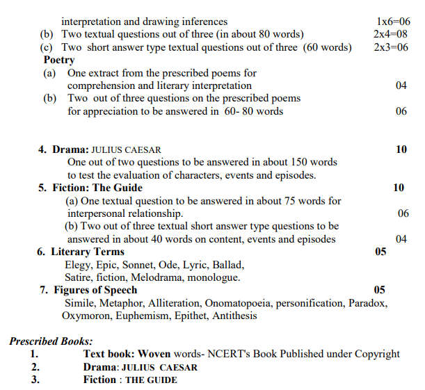 RBSE 11th English Literature Syllabus