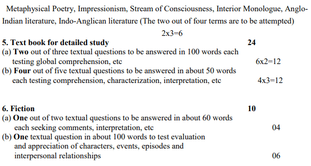 RBSE 12th English Literature Syllabus