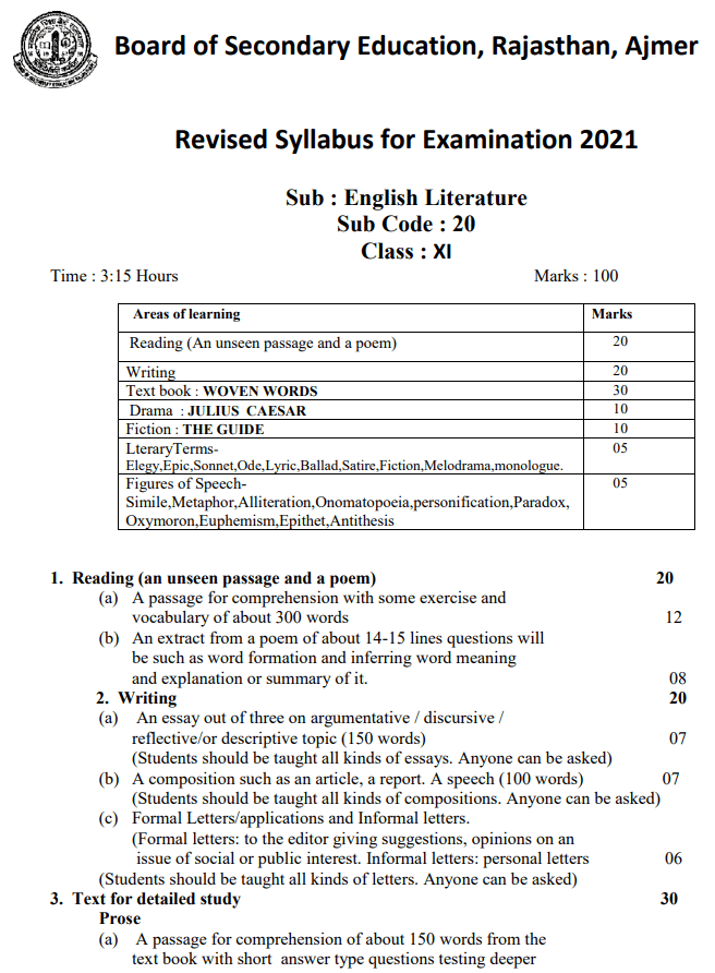RBSE 11th English Literature Syllabus