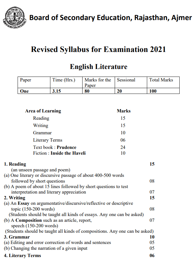 RBSE 12th English Literature Syllabus