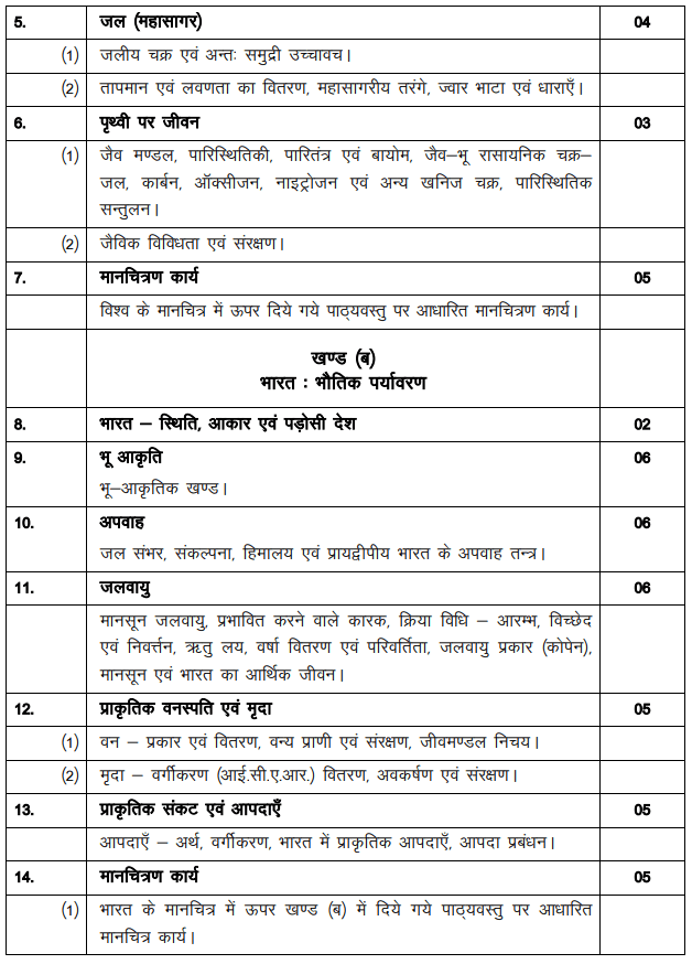 RBSE 11th Geography Syllabus