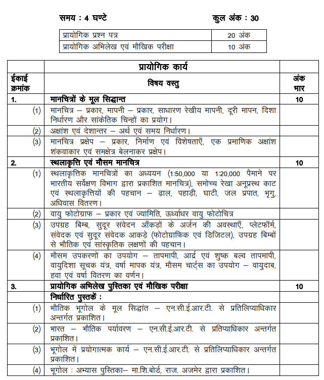 RBSE 11th Geography Syllabus