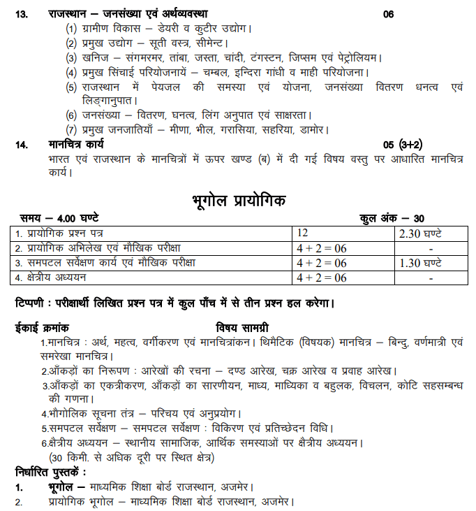 RBSE 12th Geography Syllabus