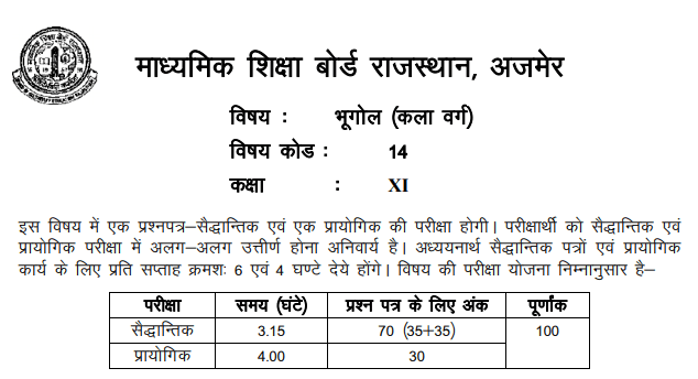 RBSE 11th Geography Syllabus