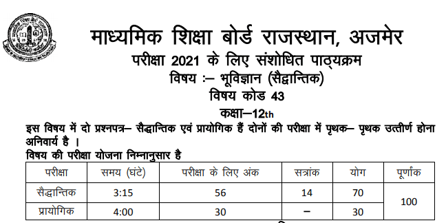 RBSE 12th Geology Syllabus