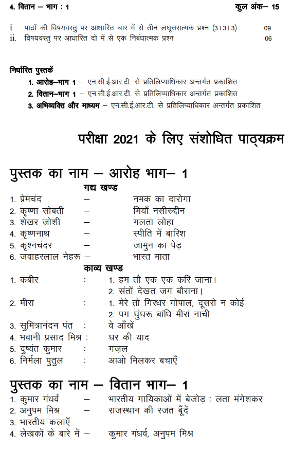 RBSE 11th Hindi Compulsory Syllabus