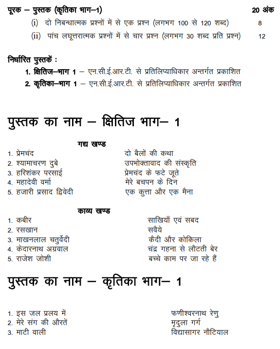 RBSE Class 9 Hindi Compulsory Syllabus