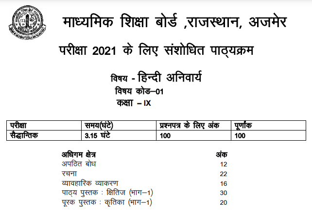 RBSE Class 9 Hindi Compulsory Syllabus