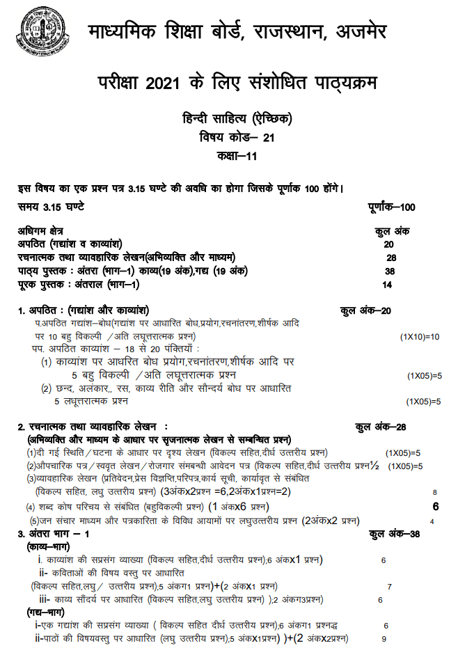 RBSE 11th Hindi Literature Syllabus