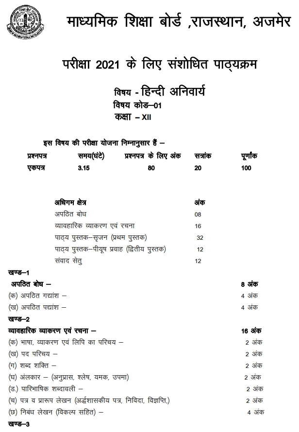RBSE 12th Hindi Compulsory Syllabus