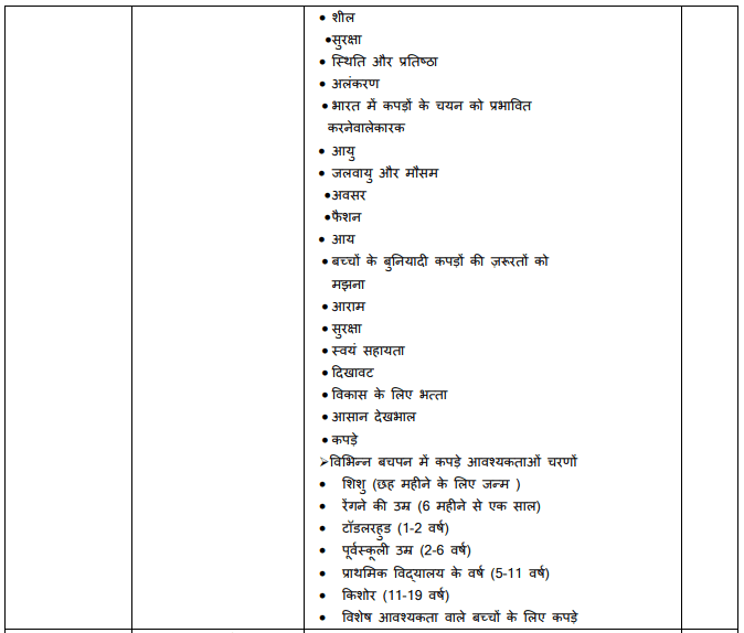 RBSE 11th Home Science Syllabus