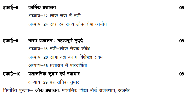 RBSE 12th Public Administration Syllabus
