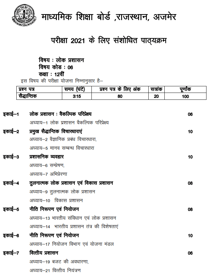 RBSE 12th Public Administration Syllabus