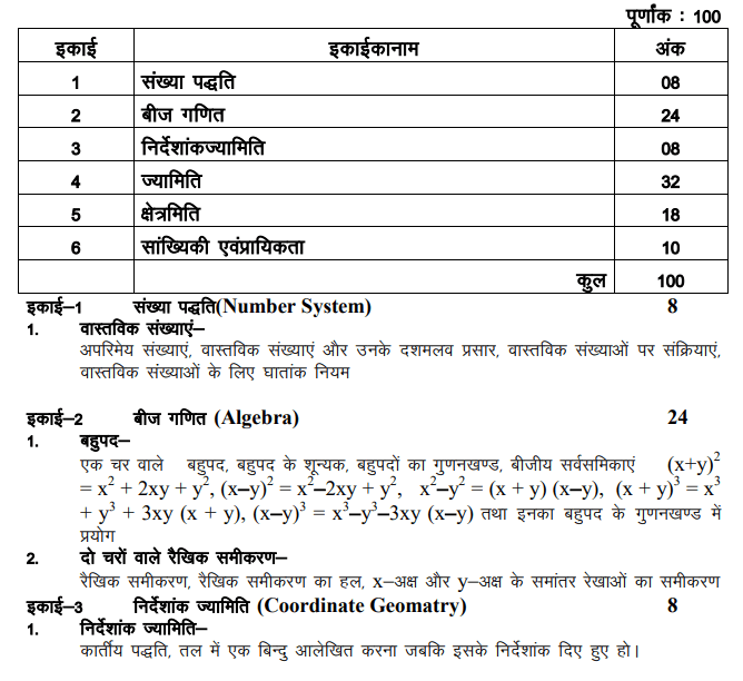 RBSE Class 9 Mathematics Syllabus