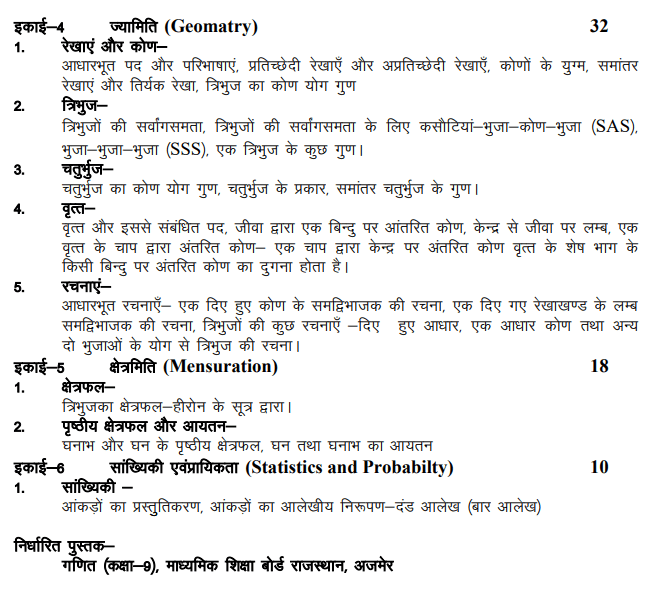 RBSE Class 9 Mathematics Syllabus