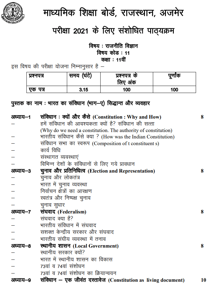 RBSE 11th Political Science Syllabus