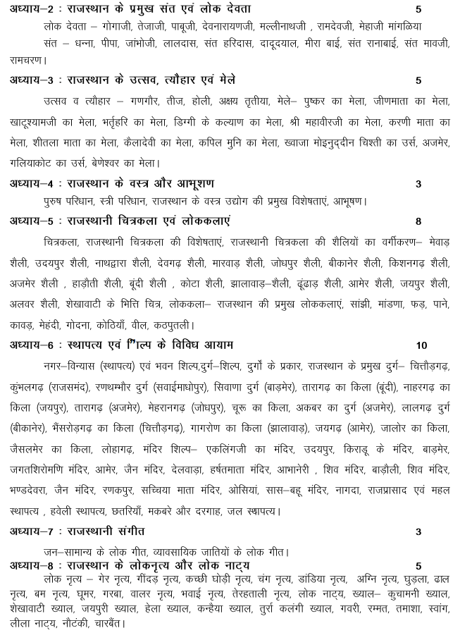 BSER 10th Rajasthani History Syllabus