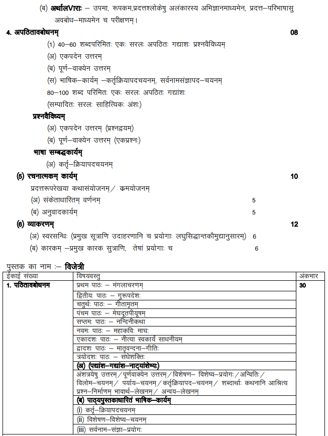 RBSE 12th Sanskrit Syllabus