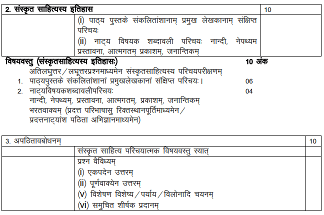 RBSE 11th Sanskrit Syllabus