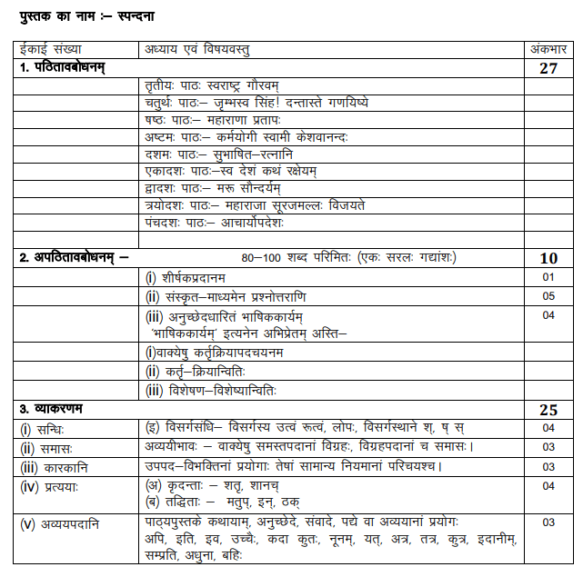 BSER 10th Sanskrit Syllabus