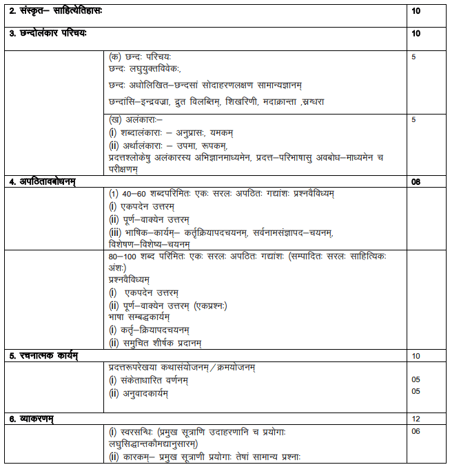 RBSE 12th Sanskrit Syllabus